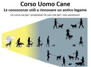 Corso Uomo Cane